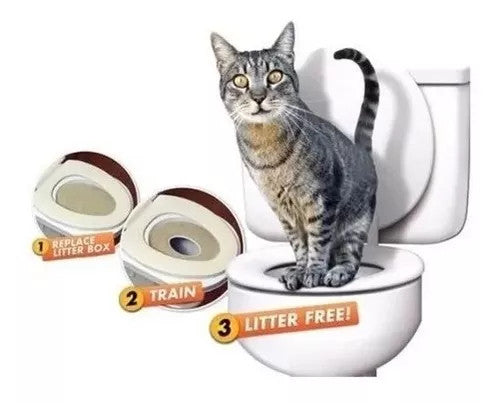 Kit Entrenamiento para baño gato™